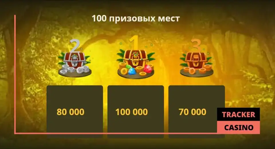 Вызов судьбы в Eldorado casino: правила турнира