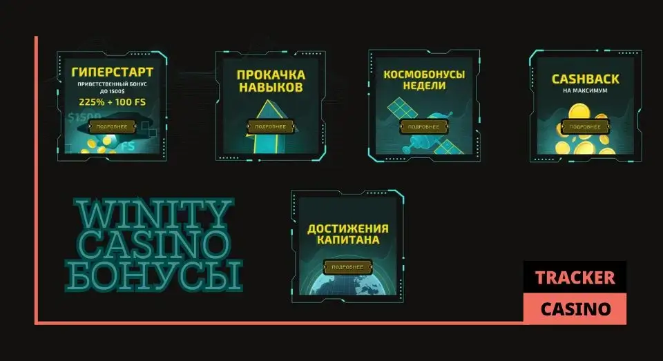 Все в Winity casino бонусы