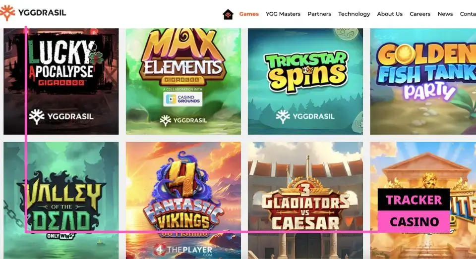 Yggdrasil Gaming: о провайдере
